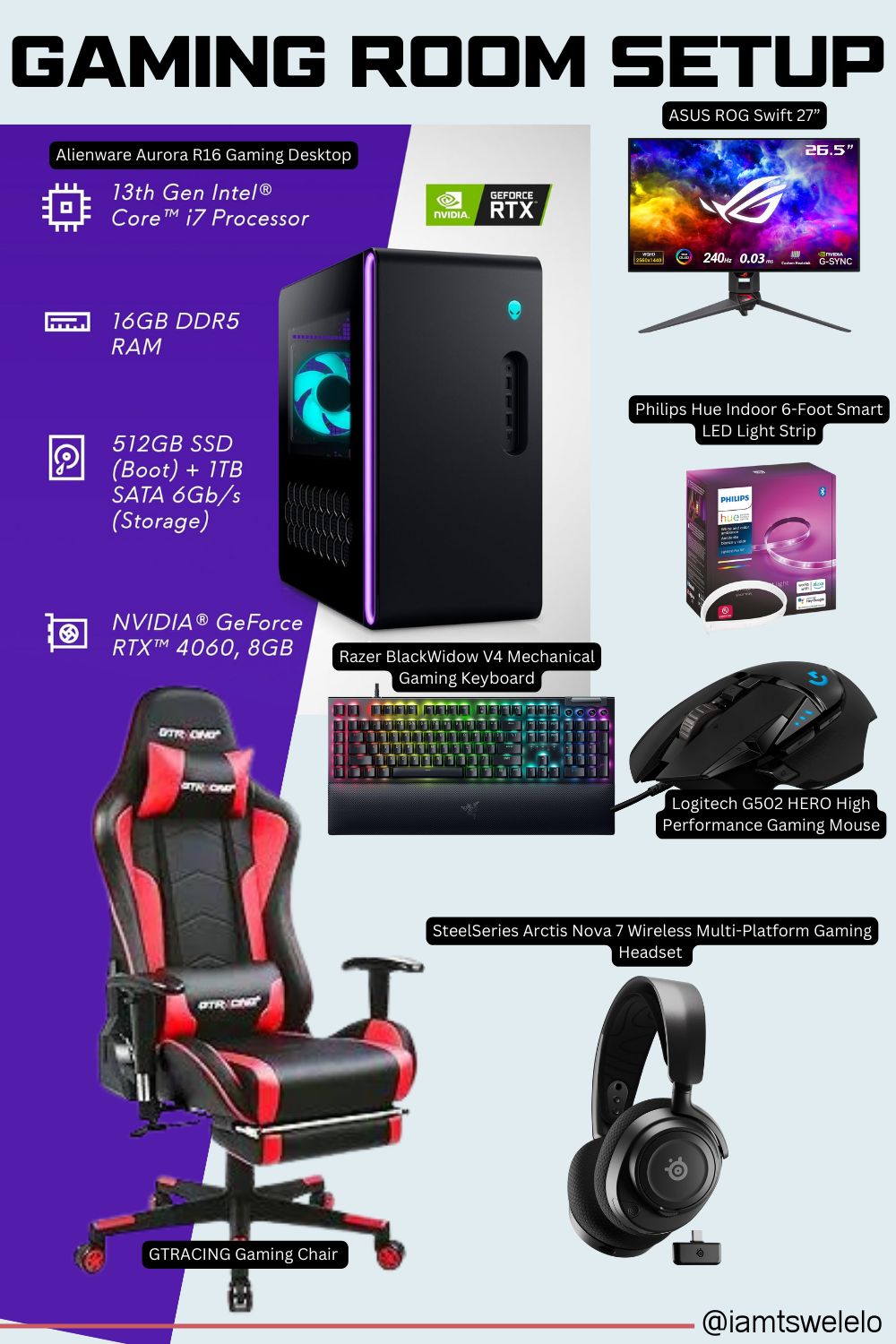 Gaming Room Setup Ideas – Budget Mein Pro Look
